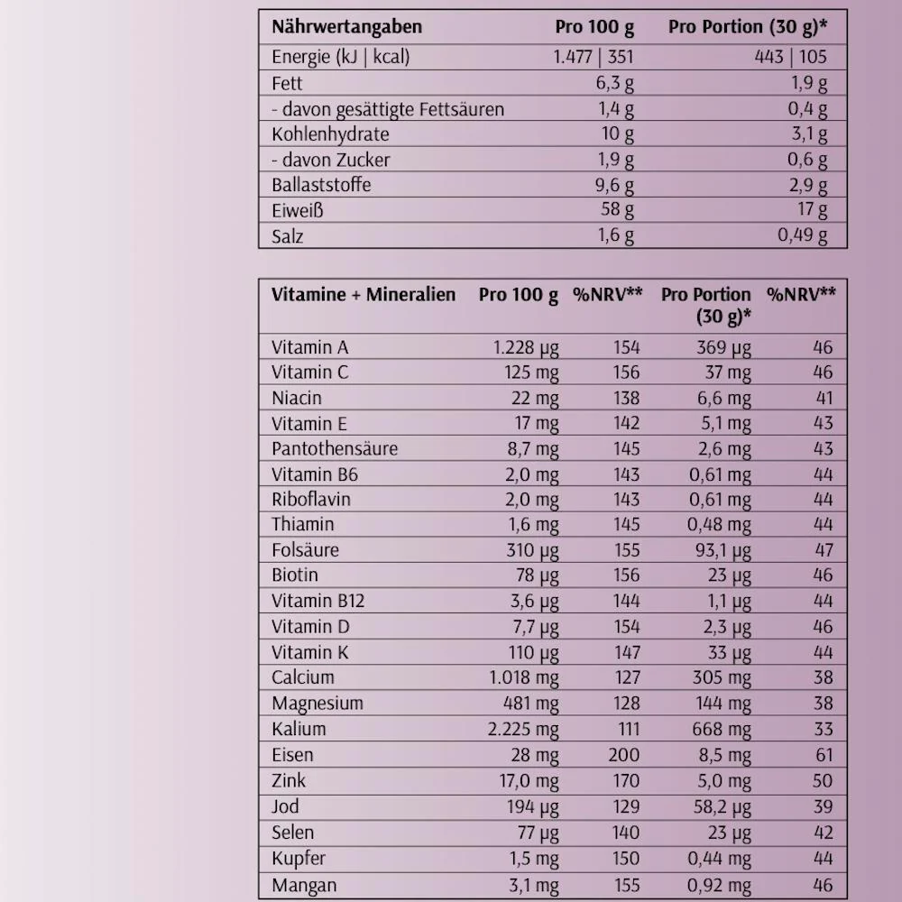 Energie Waldfrucht - Image 5