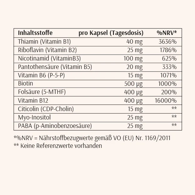 Vitamin B Freunde - Image 3